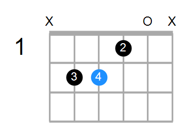 E/B Chord
